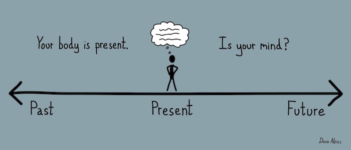 stick man demo of mindfullness past present and future